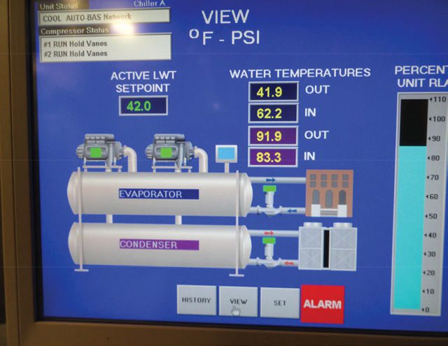 Perdue School of Business Chilled Water