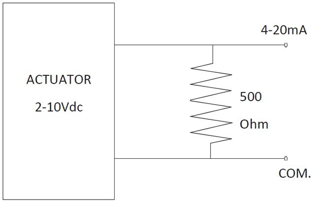 Griswold Controls - Converting Actuator